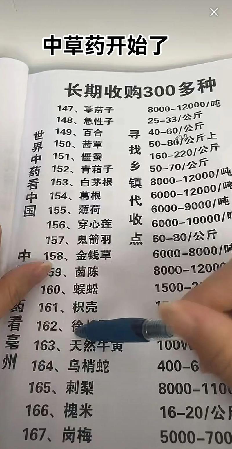 季节波动与价格峰值