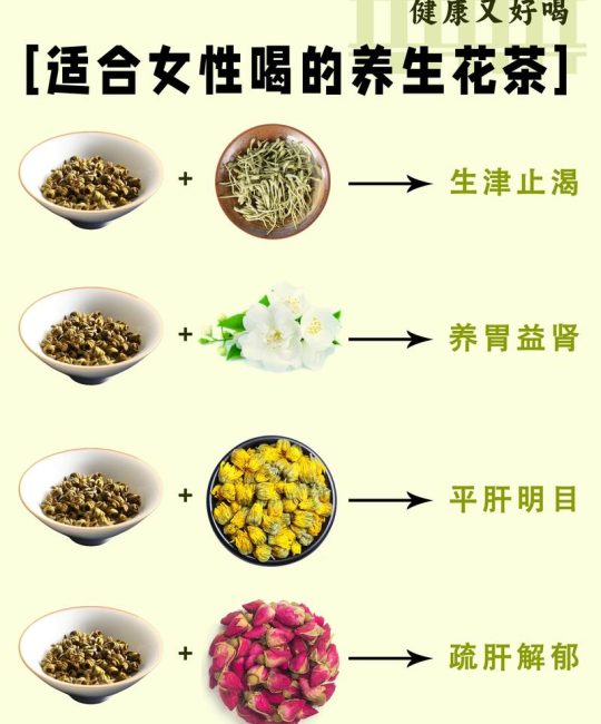 石斛花能不能长期泡开水喝？从园艺到养生的全面解读