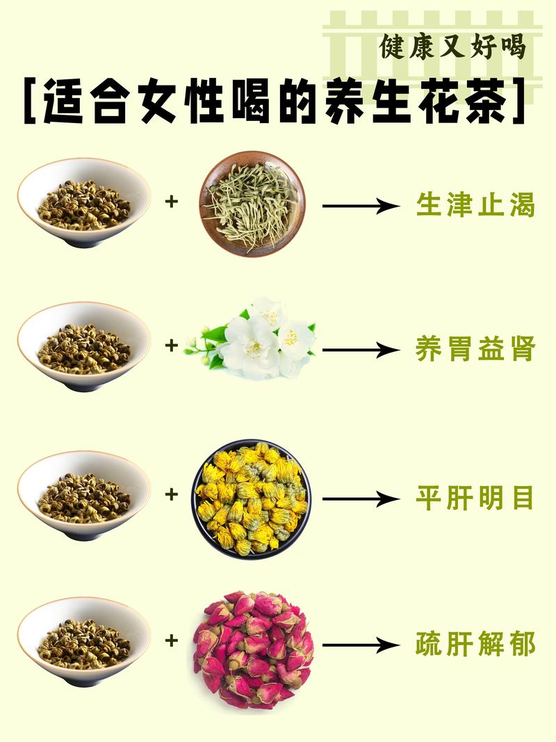 石斛花能不能长期泡开水喝?从园艺到养生的全面解读 石斛花能不能长期泡开水喝?从园艺到养生的全面解读