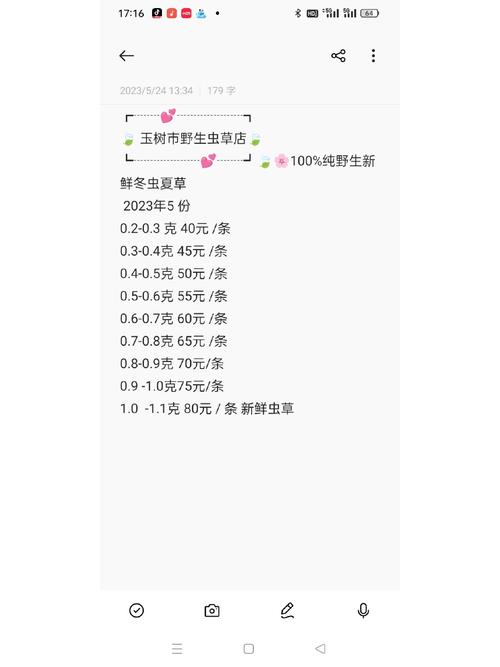 价格快速参考