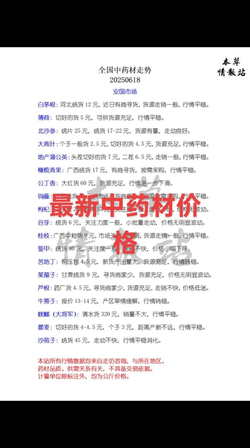 规格因素：高度与密度影响单平米价格
