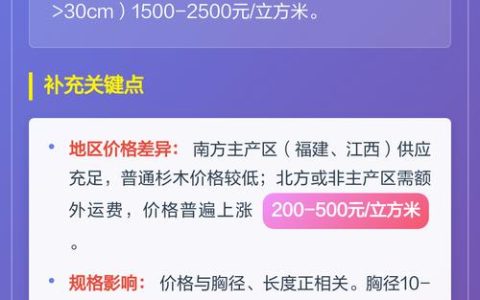 杉木价格多少钱一方？2025年最新市场参考与影响因素全解析