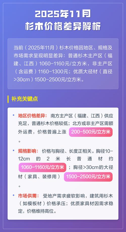 杉木价格多少钱一方?2025年最新市场参考与影响因素全解析 规格因素:杉木价格的核心决定因素