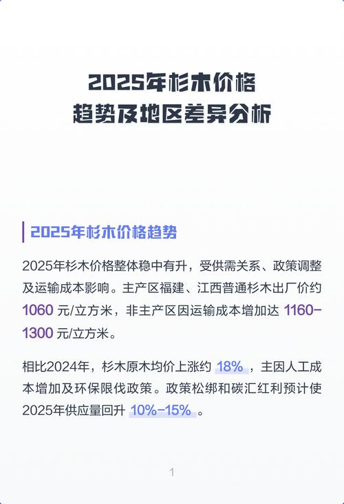 杉木价格多少钱一方?2025年最新市场参考与影响因素全解析 季节因素:淡旺季价差可达10%-20%