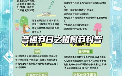植树节是哪一天？2026年官方时间及家庭植树全指南