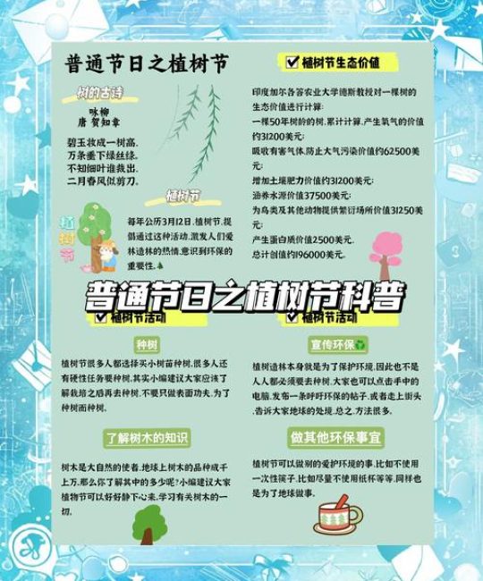 植树节是哪一天？2026年官方时间及家庭植树全指南