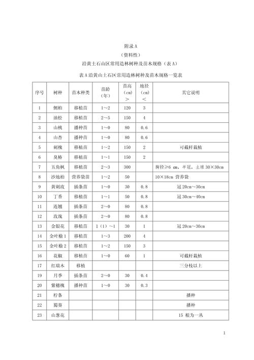 四、成本控制与合同条款建议