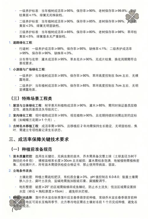 总结