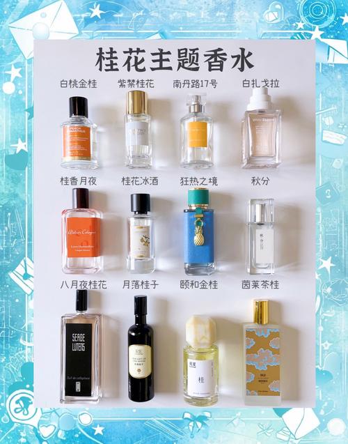 桂林桂花香水多少钱一瓶?2025年最新价格参考与影响因素解析 运输(物流成本与区域差异)影响价格