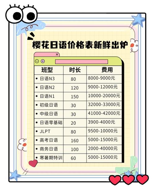 一个樱花多少钱?2025年最新价格参考与影响因素全解析 产地影响价格差异