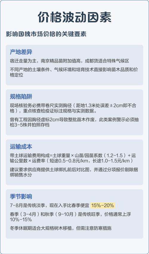 国槐苗价格多少?2025-2026年最新规格报价与五大影响因素全解析 季节性价格波动规律