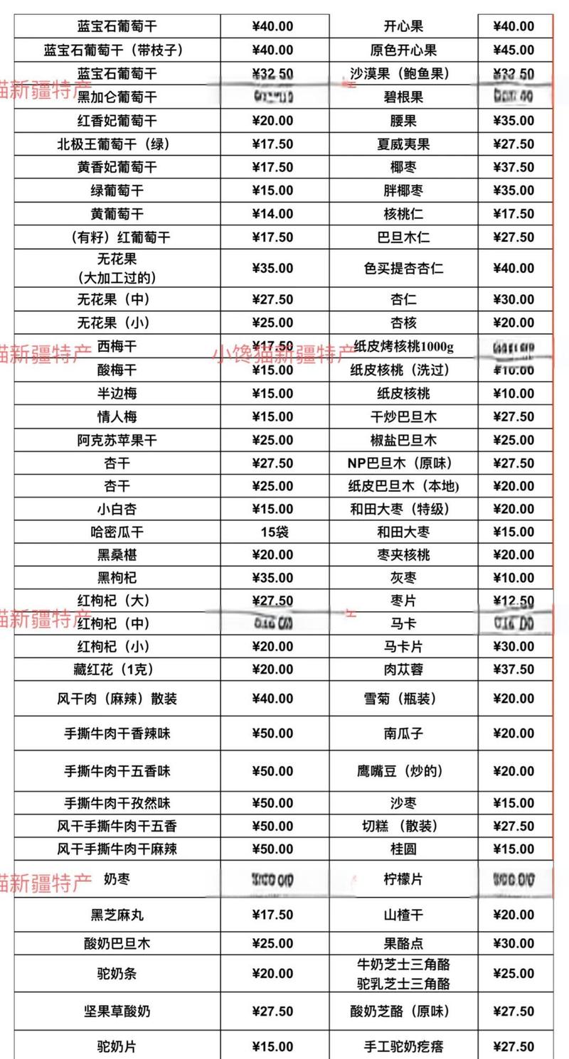 干无花果多少钱一斤2024?价格参考区间与影响因素详解 季节:新货上市期价格最低,陈货期价格略高