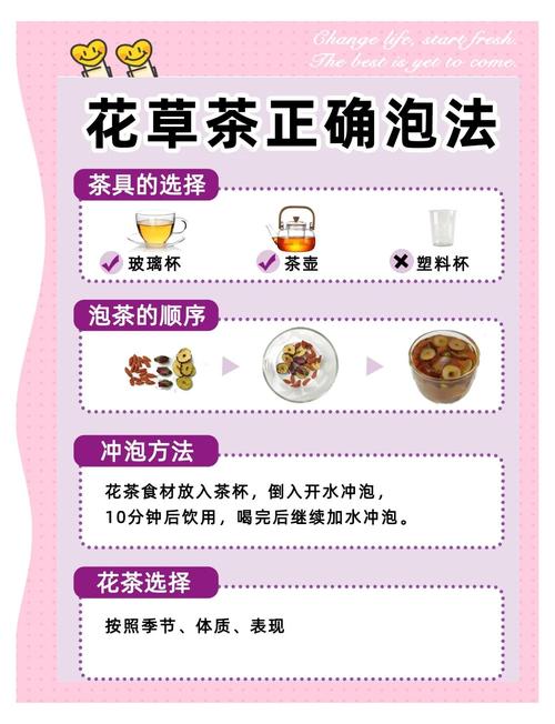 茉莉花茶怎么泡好喝 五、冲泡的艺术:时间与比例的平衡