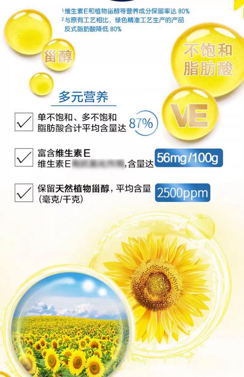 总结