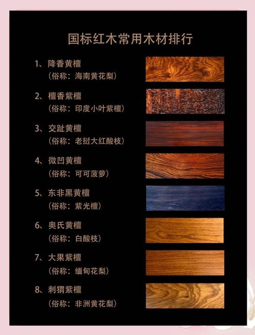 场景化选择建议