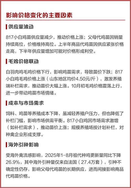 养鸡场鸡苗多少钱一只?2025年鸡苗价格参考与影响因素分析 产地因素:区域供应与种鸡场资质