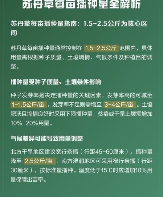 种苏丹草每亩要多少种子？详解播种量与种植技巧