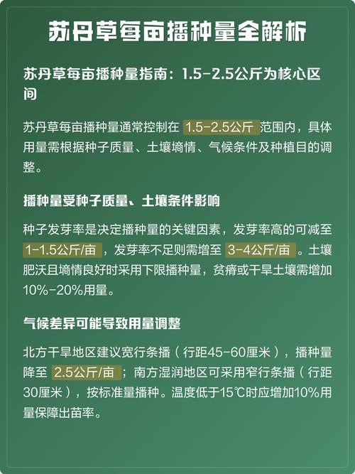 一、苏丹草每亩推荐播种量