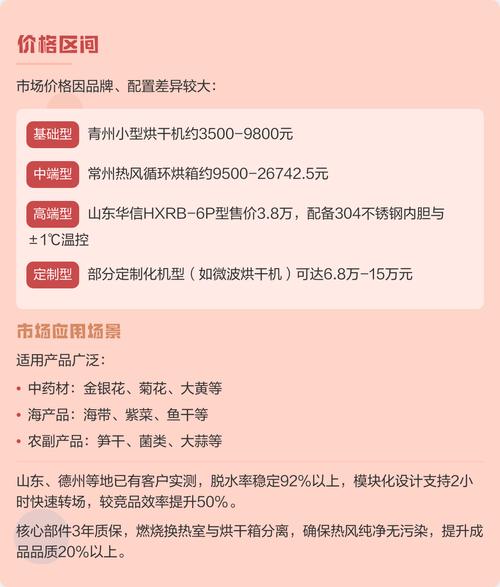 常见问题（FAQ）