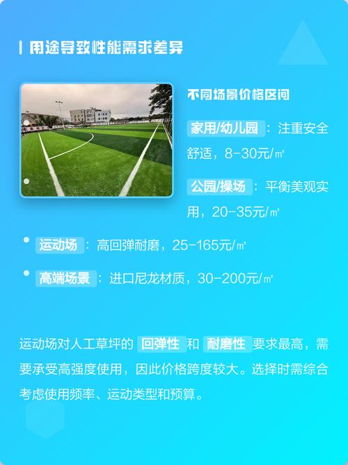 草坪一平米养护多少钱?2025年最新价格参考与影响因素解析 六、价格影响因素对照表