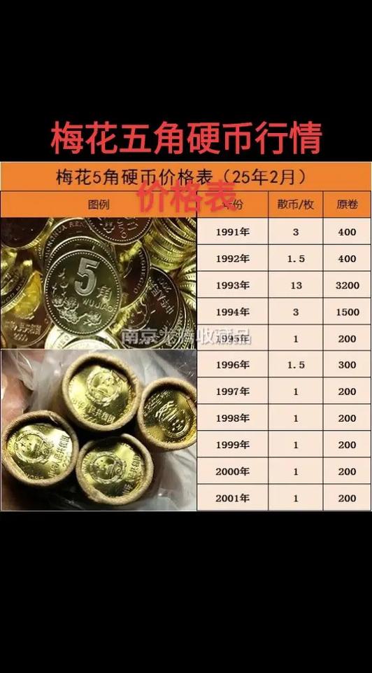 综合价格参考表