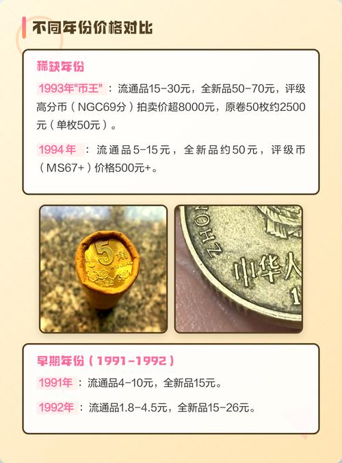 咨询指南：如何获取精准报价？