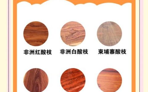 白蜡木和红檀木哪个好？6大维度对比帮你做出选择