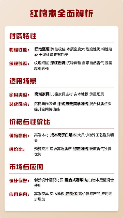 白蜡木 vs 红檀木：6大维度对比