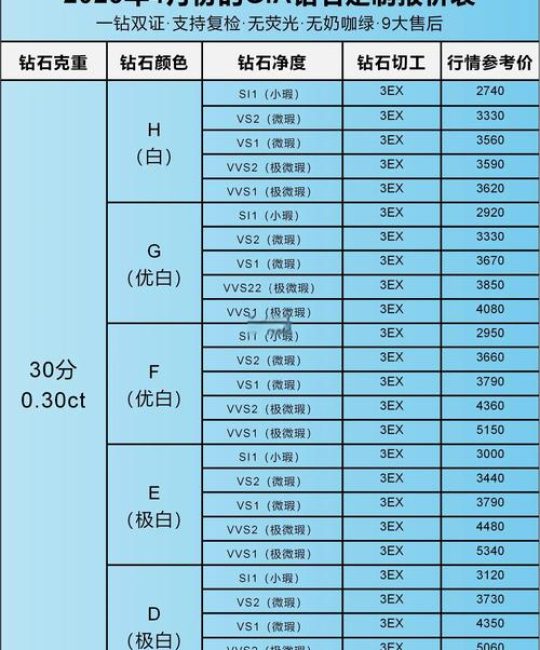 马尼拉草皮价格多少钱一平？2026年最新报价与影响因素全解析