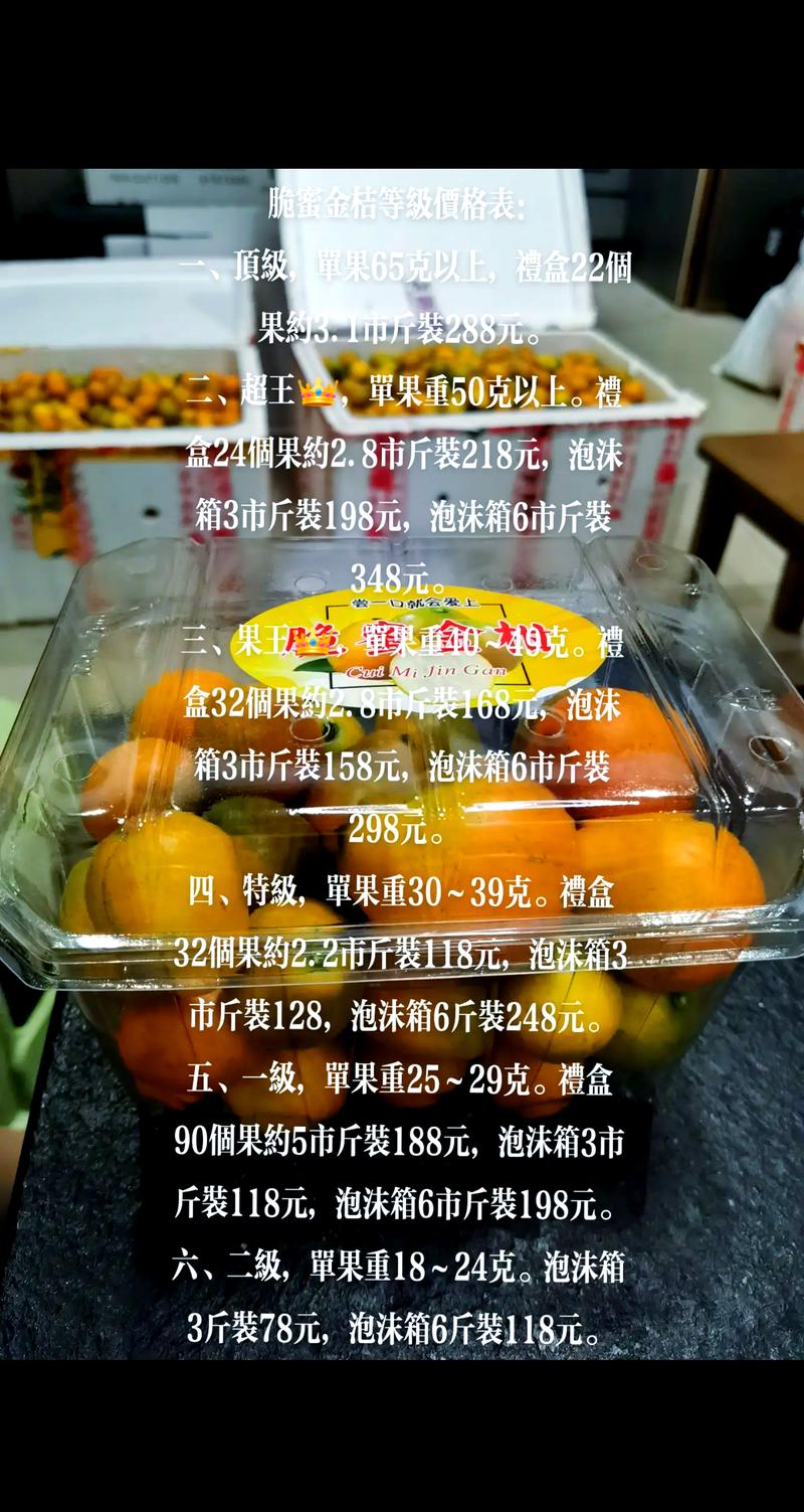 品种对比总表
