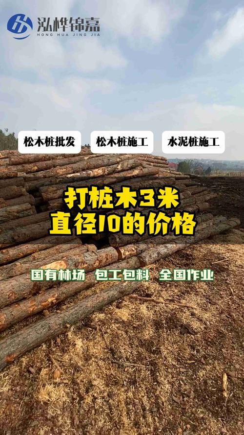 价格快速参考