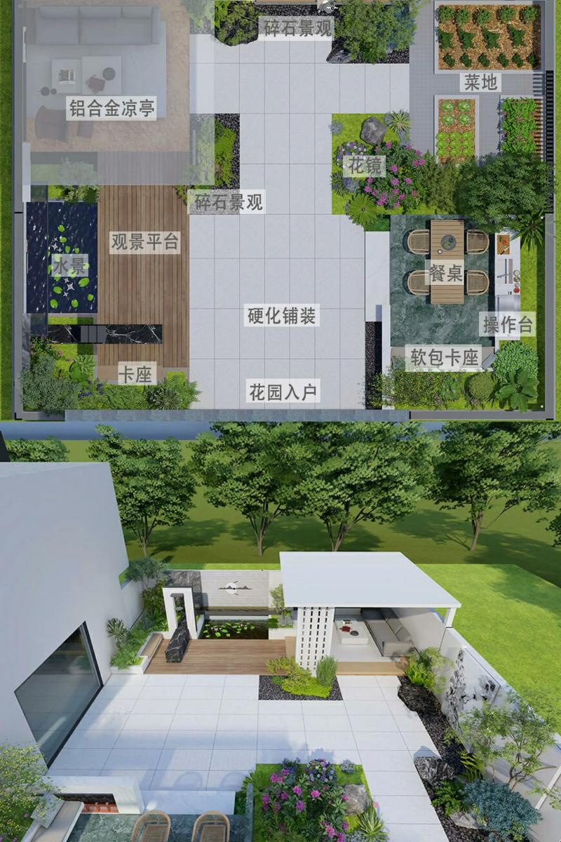 庭院花园设计费用大概多少?2025年最新价格参考与影响因素详解 咨询指南:如何获取精准报价?