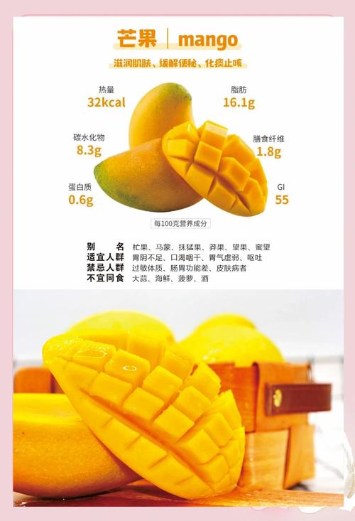 芒果可以种吗?从选苗到结果,这份实操指南全告诉你 缓苗管理:遮阴保湿7-15天