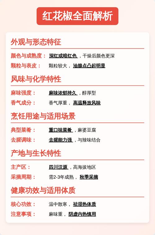 红花椒 vs 青花椒:品种差异决定油品风味,一文读懂怎么选 维度详解与逻辑说明