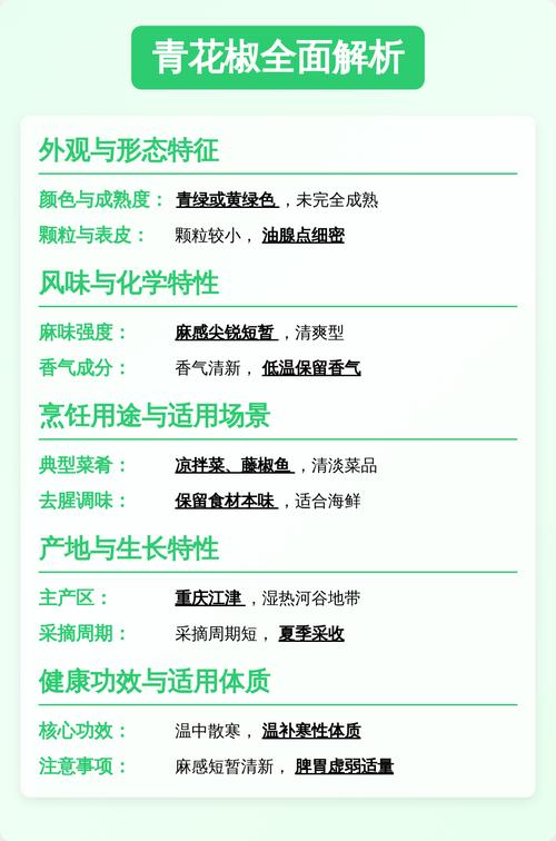 红花椒 vs 青花椒:品种差异决定油品风味,一文读懂怎么选 六维度对比表格