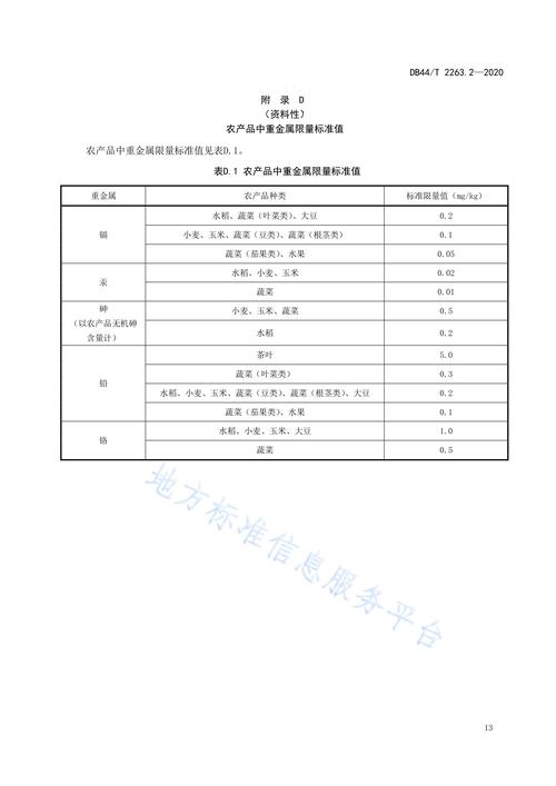 果树苗去哪里买?采购渠道评估与苗木质量三重检验指南 第二步:筛选渠道,优先核验资质而非价格