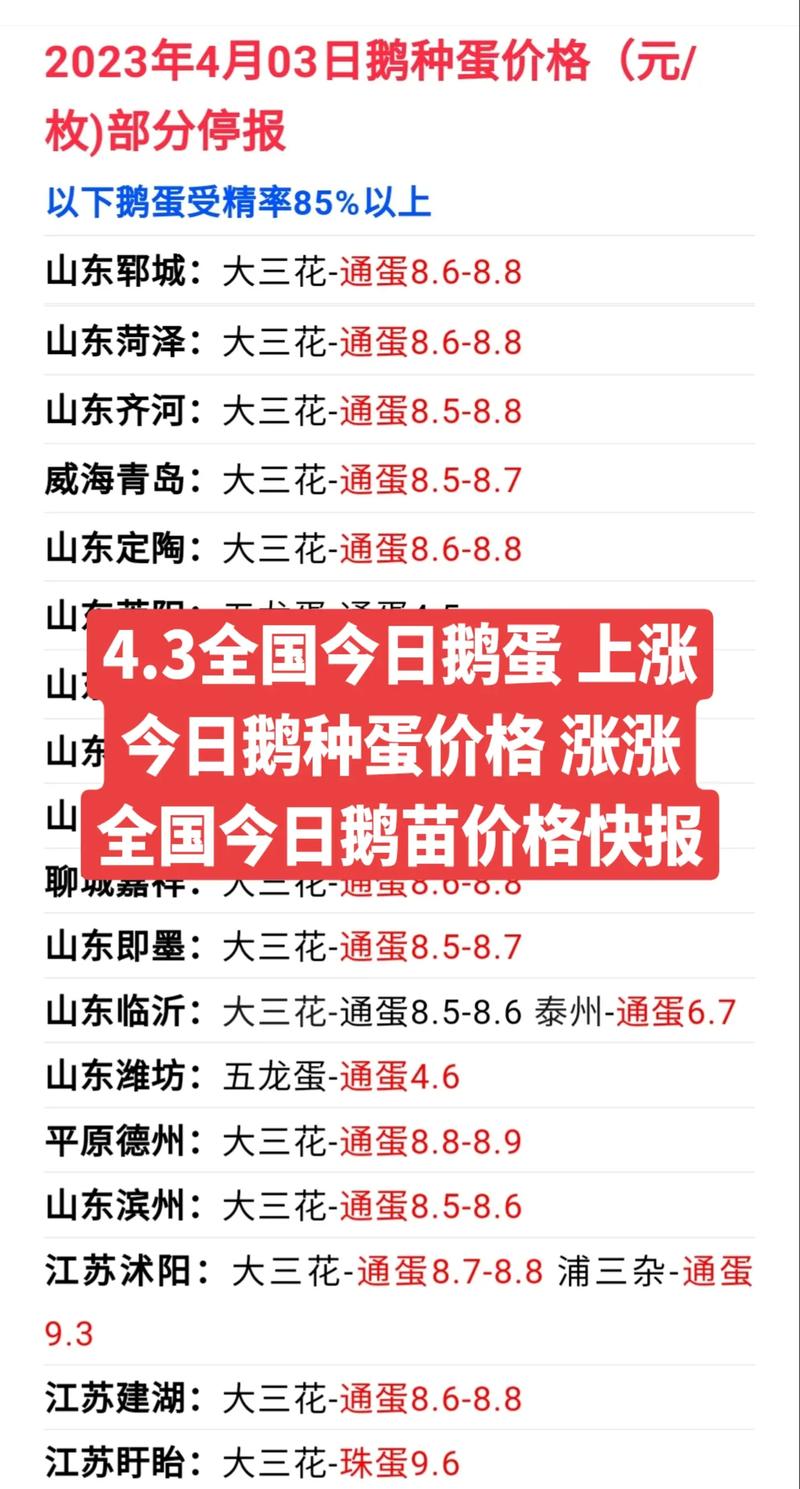 鸭苗孵化设备多少钱一台?2024年价格区间与影响因素详解 数量因素:批发购买降幅明显