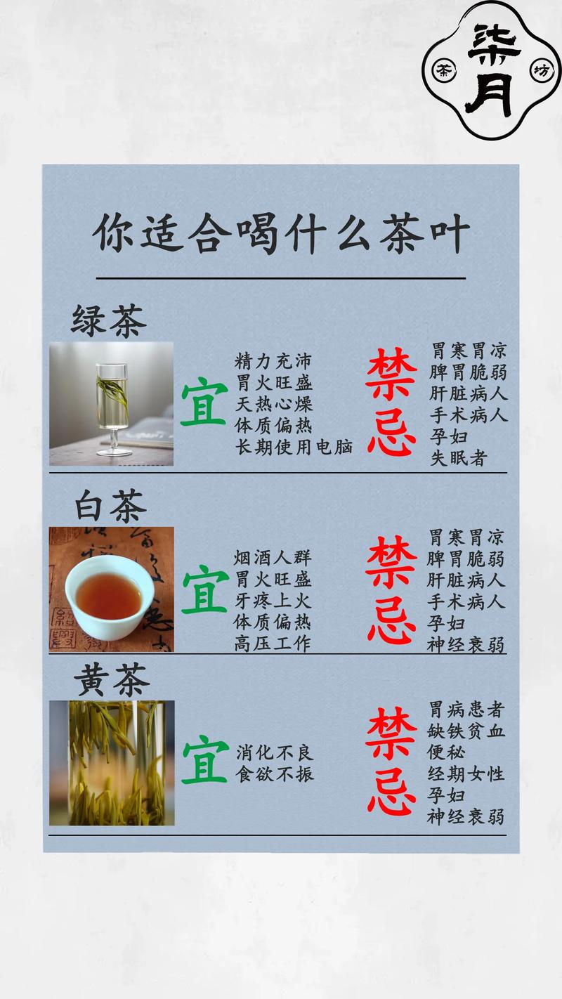 古树普洱茶对人体有什么好处?从食用、药用与安全性全面科普 二、药用常识:传统记载中的古树普洱茶