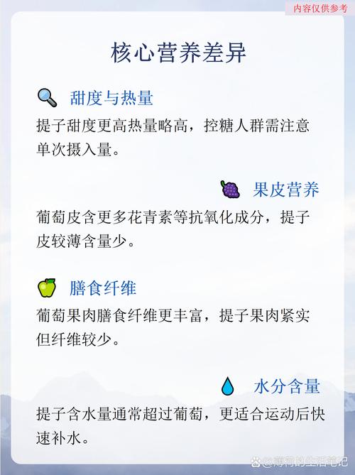 提子种植的修剪与施肥方案：短梢修剪+高钾膨果