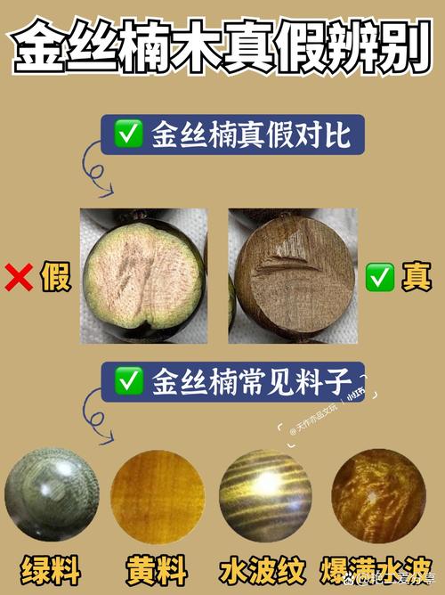 楠木与金丝楠木的区别:一文读懂木材价值与鉴别 楠木与金丝楠木的区别:一文读懂木材价值与鉴别