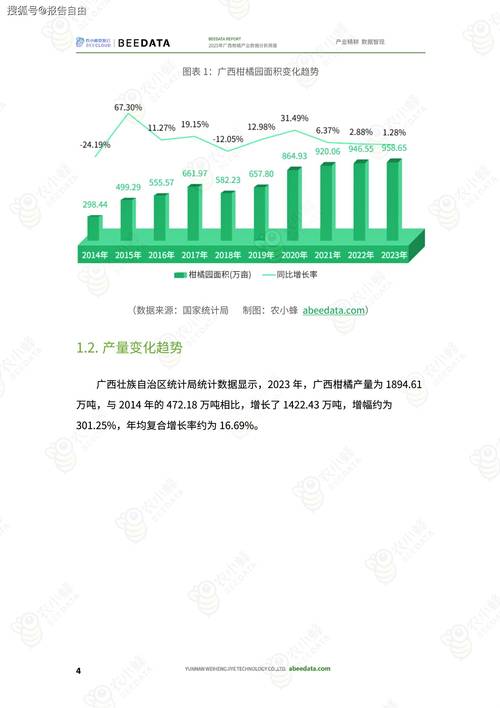 柑桔苗价格多少钱一棵?2025年最新市场参考价与影响因素全解析 影响柑桔苗价格的第一大因素:规格(地径、高度、冠幅)