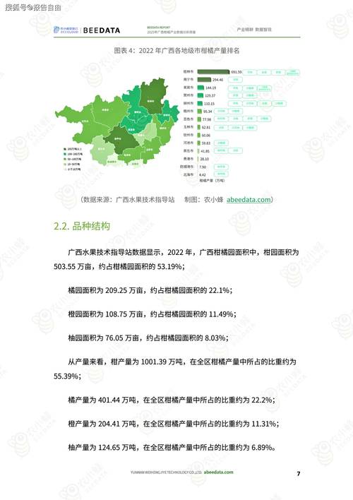 柑桔苗价格多少钱一棵?2025年最新市场参考价与影响因素全解析 影响柑桔苗价格的第四大因素:数量(购买量与议价空间)