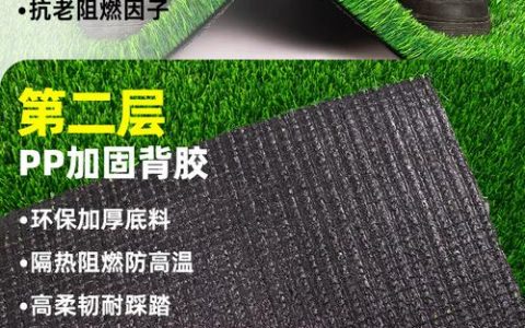 仿真塑料草坪多少钱一平方？2025年最新价格参考及影响因素解析