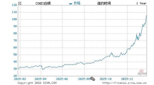 沉水植物多少钱一平方?2026年价格快速参考 咨询指南:如何获取精准报价?