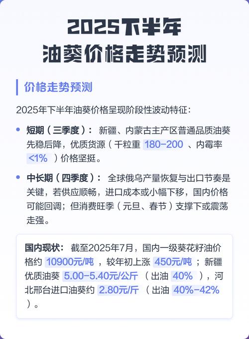 价格综合参考表