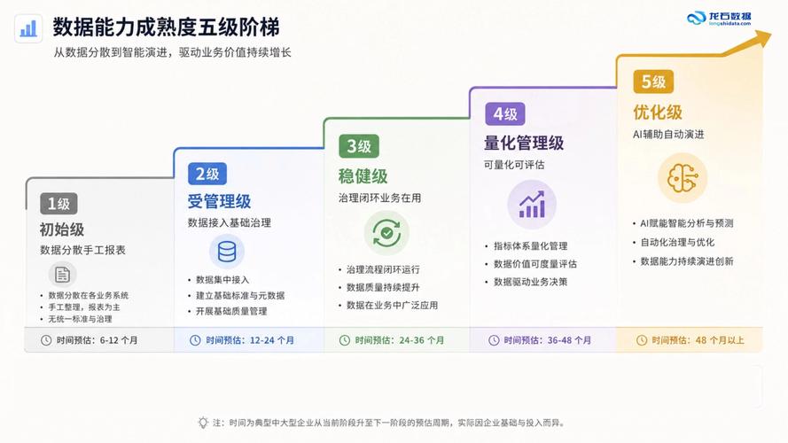 五十年黄花梨市场价格参考:影响因素与价值评估指南 数量:单棵与批量采购的单价差异