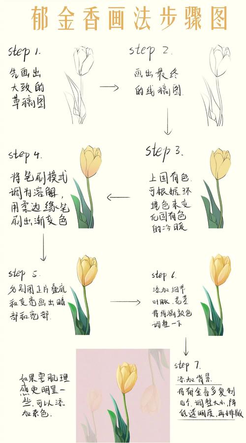 三、栽前处理（种球处理）