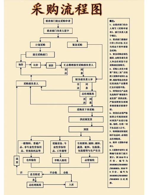 纯野兔种苗采购渠道指南:科学筛选与风险规避全流程解析 三、健康状态评估:从“活体”到“优质”的核查清单