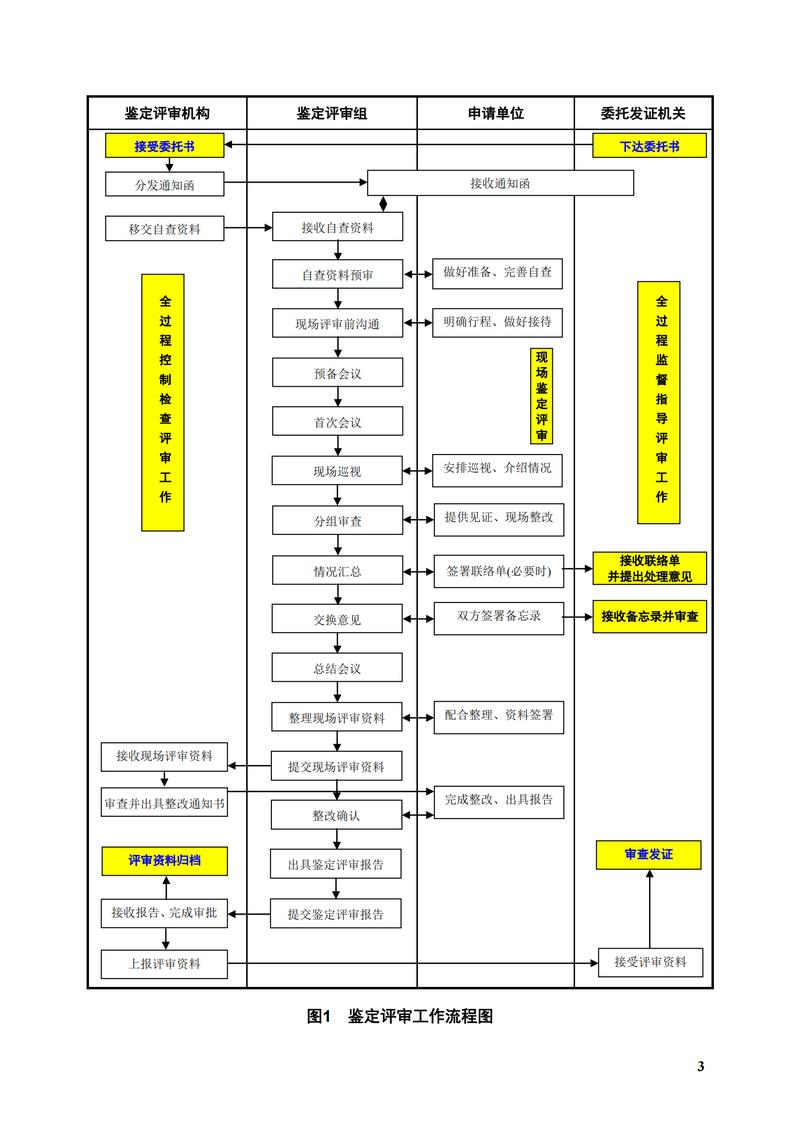 纯野兔种苗采购渠道指南:科学筛选与风险规避全流程解析 四、运输与检疫合规:合法调运的必经关卡