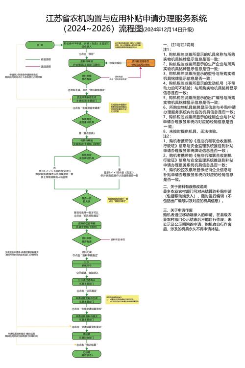 纯野兔种苗采购渠道指南:科学筛选与风险规避全流程解析 二、品种真实性核查:用可量化特征守住第一道防线